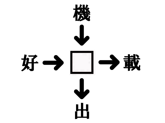 テレビで話題 書 二字熟語 横書き連綿 紙 段ボール Veritygeo Com