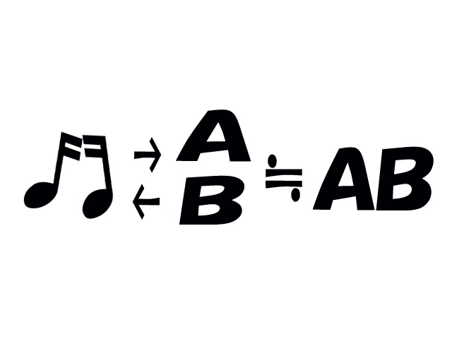 連想クイズ A B A B A B Ab さて ａとｂにくる漢字は何
